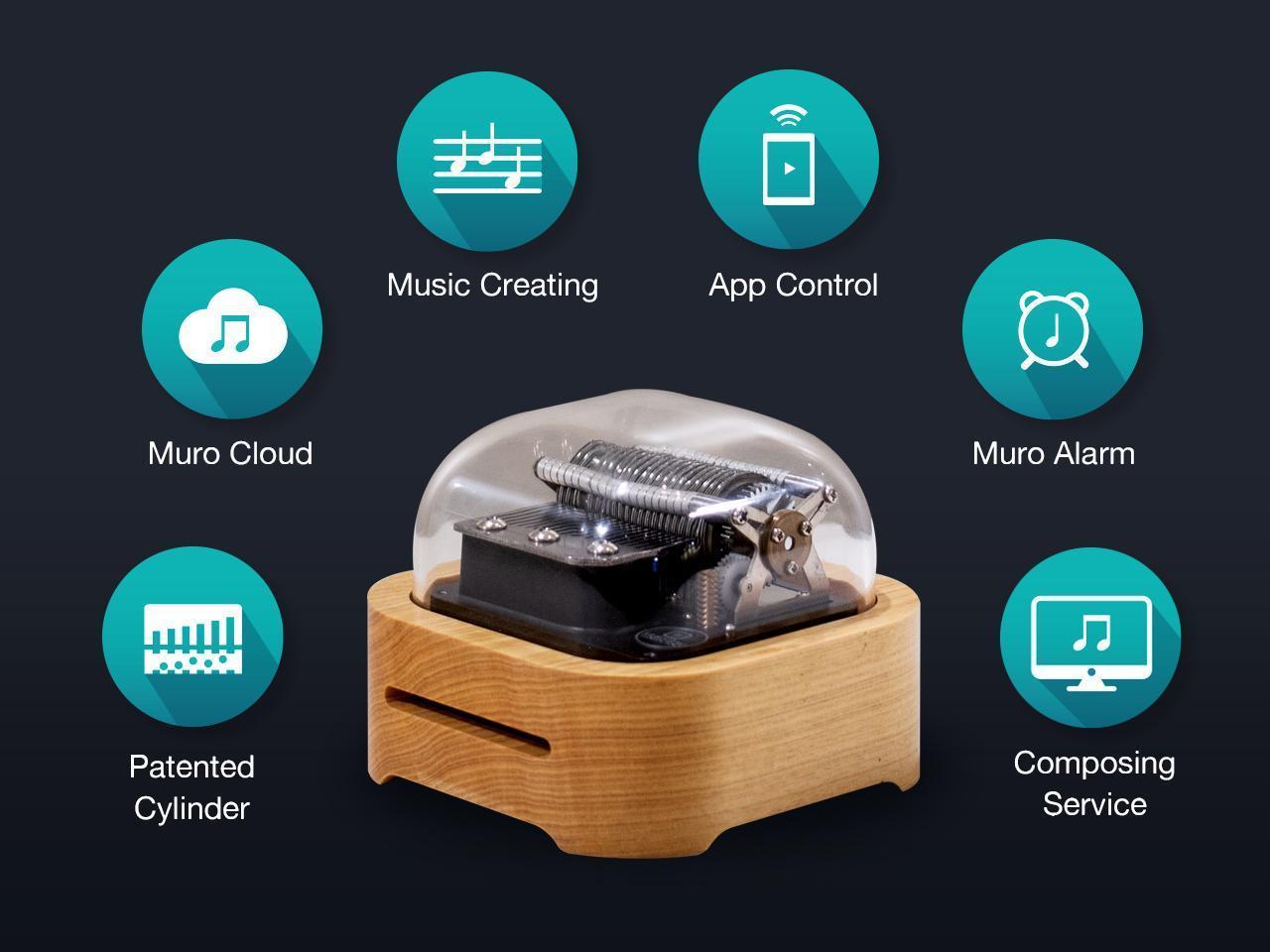 The key features of programmable music box Muro Box