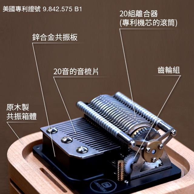 智慧音樂盒Muro Box的專利機芯