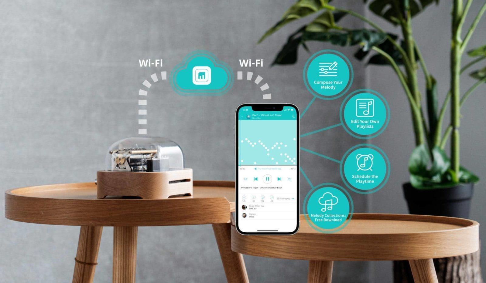 How It Works Muro Box _The only appcontrolled music box in the world.