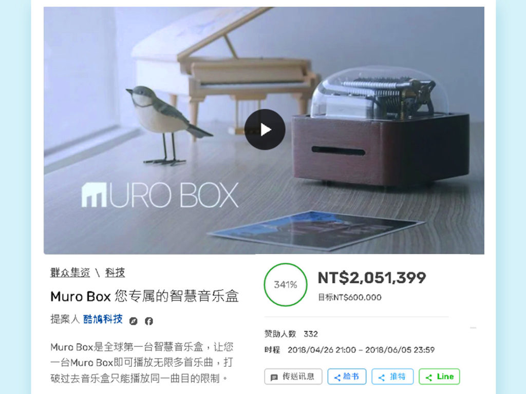Muro Box在台湾2018年第一次群募的啧啧专案页