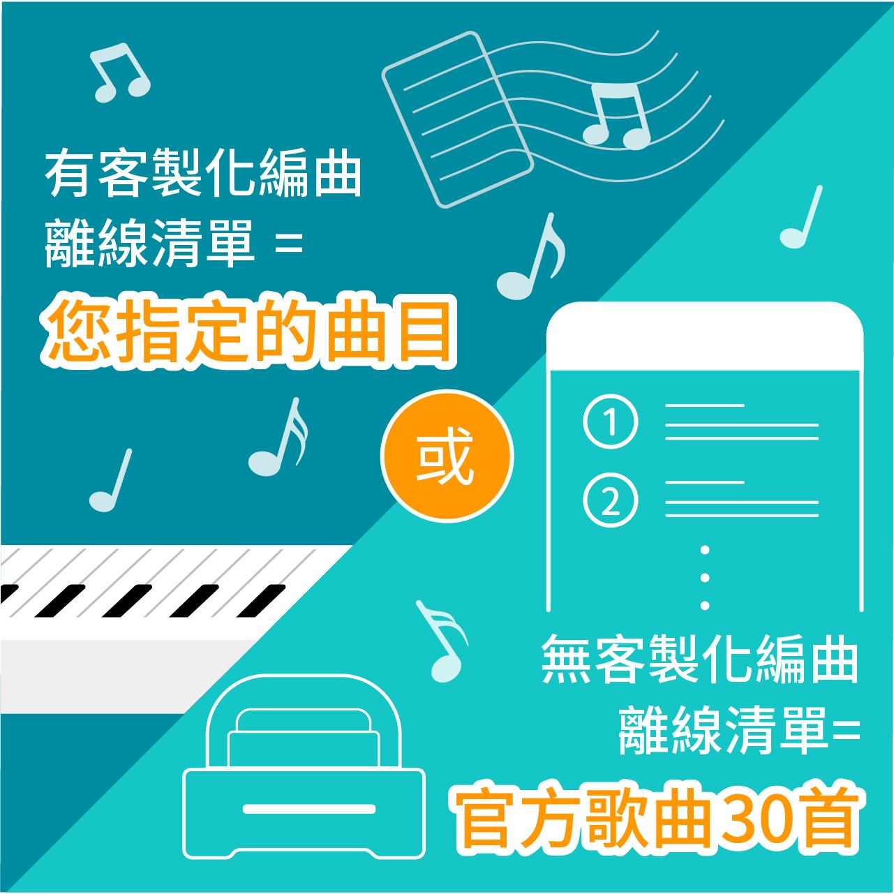 若無訂購官方的編曲服務，出貨時將配備官方贈送的30首曲目於離線歌單，反之，若有訂購編曲，則會將您訂購的曲目新增至離線歌單，官方贈送的首曲目則保留於APP中，便於您收禮時直接播放關屬於您的訂購曲目。