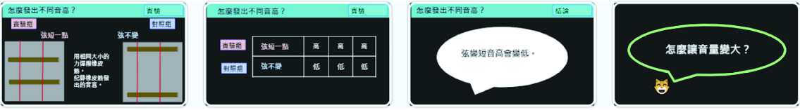 課程PPT精選截圖