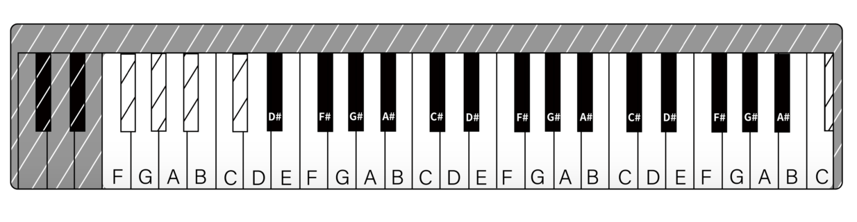The smart music box, Muro Box-N40, expands the 20-note music box's white-key range into a complete 40-note version that includes black-key semitones.