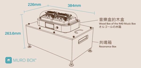 Muro Box-N40 Sublime | Your Personal Music Box Pianist - Image 11