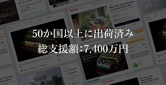 20音のスマートオルゴール「Muro Box-N20」は、zeczec、Indiegogo、GREEN FUNDING、Wadizなどのクラウドファンディングプラットフォームで成功を収めました。