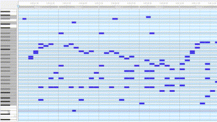 In the MidiEditor software interface, you can move along the keyboard to find and remove notes that are out of range.