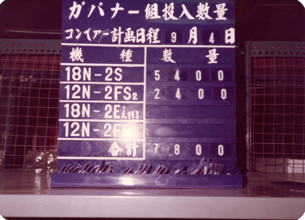 18N-2S 為標準18音階機芯，12N-2FS 則為軸心上凸、可旋轉配件的12音階版本，顯示3S型號出現前已有12音階設計。