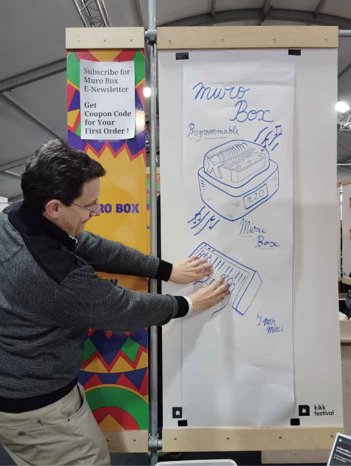 Siegfried跟我一樣看到這張超像真實音樂盒的手繪海報都非常佩服Paulo的逼真畫工，他馬上把手放在Paulo畫的MIDI鍵盤上，假裝他在彈奏此鍵盤控制N20音樂盒演奏!控制N20音樂盒演奏!